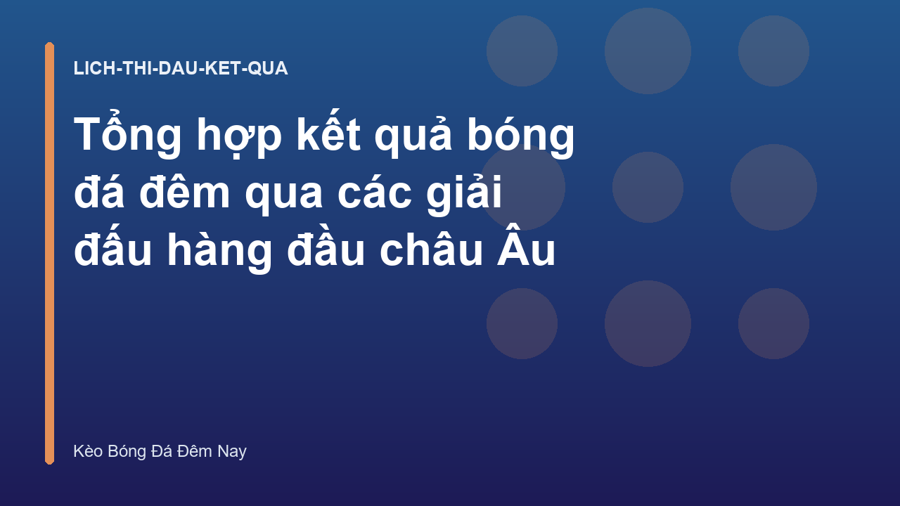 Tổng hợp kết quả bóng đá đêm qua các giải đấu hàng đầu châu Âu